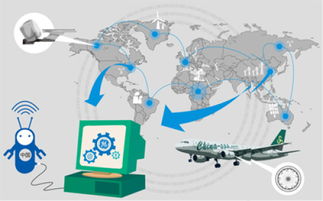 制造业与物联网技术的不解之缘