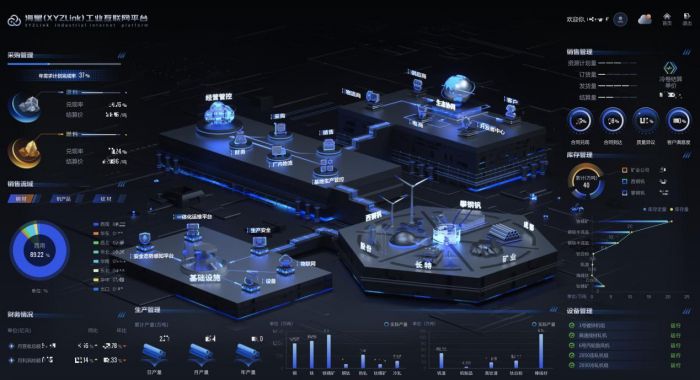 星云智联 工业互联网与智能制造赋能传统制造业高质量发展